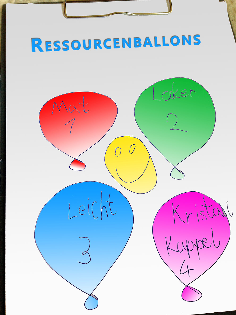 Innere Reisen | Junior Reisen | Kinderbild: Ressourcenballons einatmen