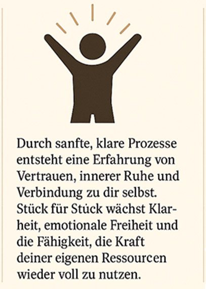 Innere Reisen zur Quelle